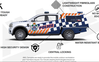 AWL Innovations is currently developing a new range of service bodies